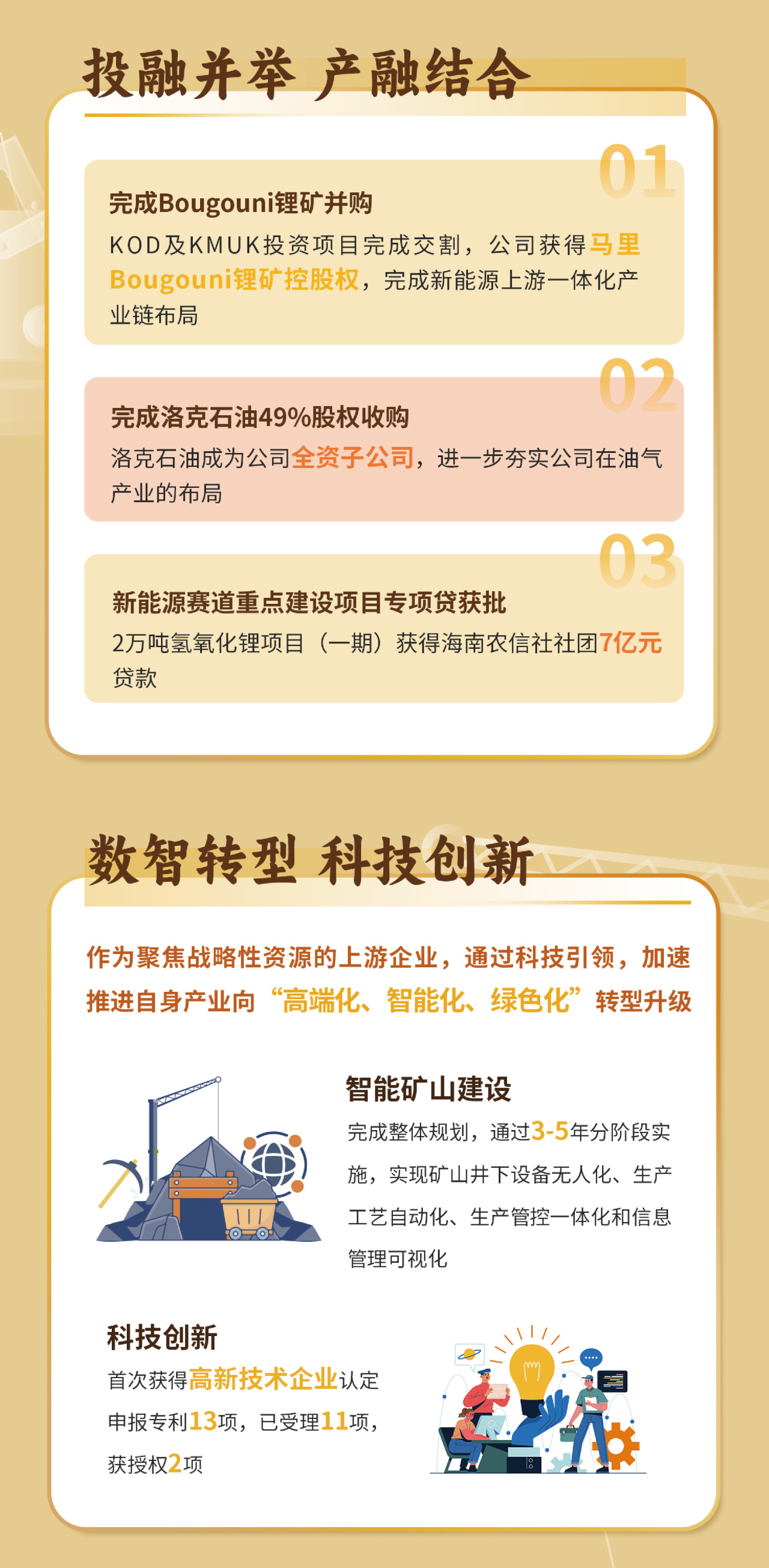 一圖看懂海南礦業(yè)2023年度業(yè)績(jī)7.jpg